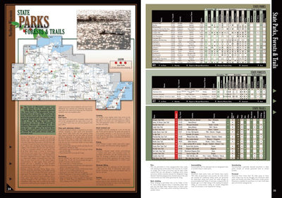 Sportsman's Connection Northern WI All-Outdoors Atlas & Field Guide pg. 034-035 digital map