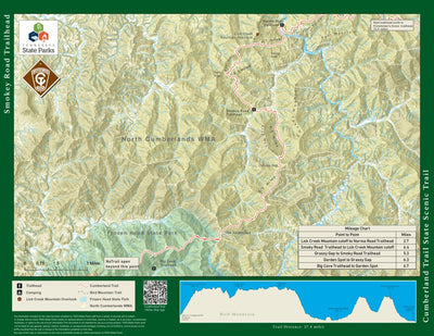 Tennessee State Parks The Cumberland Trail - Cave Branch Trailhead digital map