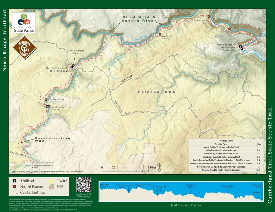 The Cumberland Trail - Devils Breakfast Table Trailhead Map by ...