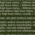 TerraGIS SCC16_0c_LandTypesLegend digital map