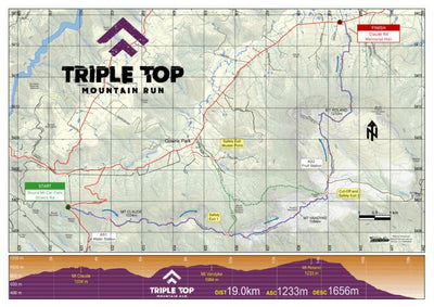 Terrainium Pty Ltd Triple Top Mountain Run digital map
