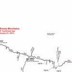 Big Snowy Mountains - Montana Preview 1