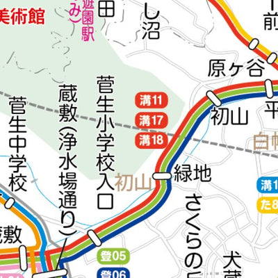 バステスト Preview 2