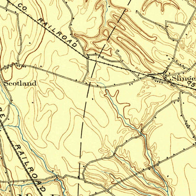 United States Geological Survey Albany, NY (1895, 62500-Scale) digital map