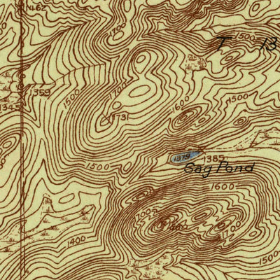 United States Geological Survey Allagash Falls, ME (1932, 48000-Scale) digital map