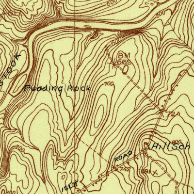 United States Geological Survey Ashland, ME (1931, 48000-Scale) digital map