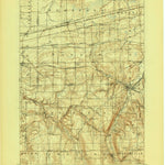 United States Geological Survey Attica, NY (1905, 62500-Scale) digital map