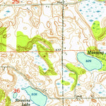 United States Geological Survey Banfield, MI (1947, 24000-Scale) digital map