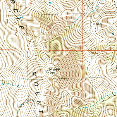 United States Geological Survey Basin, ID (2001, 24000-Scale) digital map