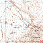 United States Geological Survey Bateman Spring, NV (1986, 24000-Scale) digital map