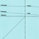 United States Geological Survey Bay Saint Louis, MS (1993, 24000-Scale) digital map