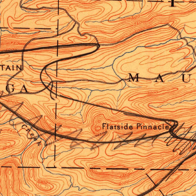 United States Geological Survey Benton, AR (1890, 125000-Scale) digital map