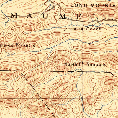 United States Geological Survey Benton, AR (1894, 125000-Scale) digital map