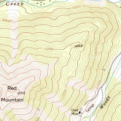 United States Geological Survey Berthoud, CO (1957, 24000-Scale) digital map
