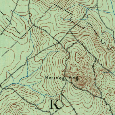 United States Geological Survey Berwick, ME-NH (1891, 62500-Scale) digital map