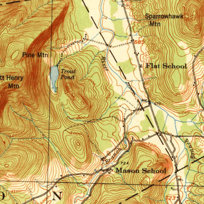 United States Geological Survey Bethel, ME (1941, 62500-Scale) digital map
