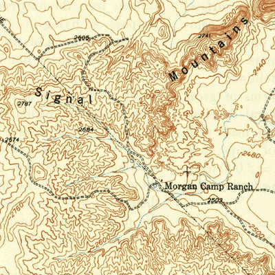 United States Geological Survey Big Spring South, TX (1941, 62500-Scale) digital map