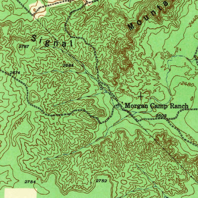 United States Geological Survey Big Spring South, TX (1942, 62500-Scale) digital map