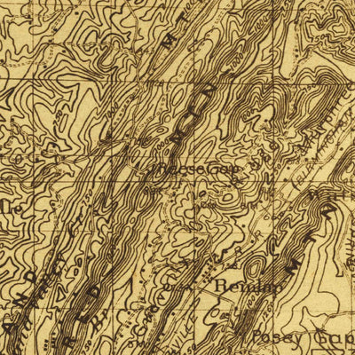 United States Geological Survey Birmingham, AL (1904, 96000-Scale) digital map