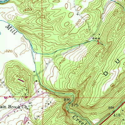 United States Geological Survey Blount Springs, AL (1951, 24000-Scale) digital map