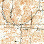 United States Geological Survey Blue Springs, MO (1933, 24000-Scale) digital map