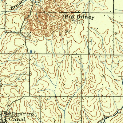 United States Geological Survey Boonville, IN (1902, 62500-Scale) digital map
