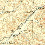 United States Geological Survey Boylers Mill, MO (1935, 24000-Scale) digital map