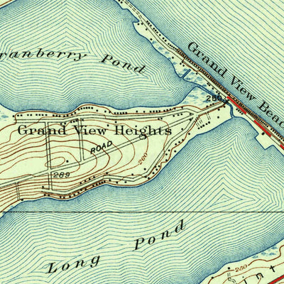 United States Geological Survey Braddock Heights, NY (1934, 24000-Scale) digital map