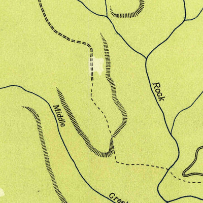 United States Geological Survey Brayton, TN (1935, 24000-Scale) digital map