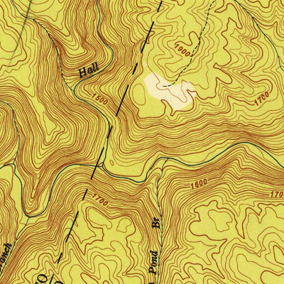 United States Geological Survey Brayton, TN (1947, 24000-Scale) digital map