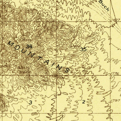 United States Geological Survey Buck Mountains, AZ (1927, 48000-Scale) digital map