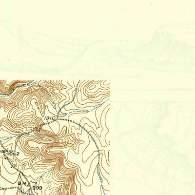 United States Geological Survey Burnet, TX (1932, 62500-Scale) digital map