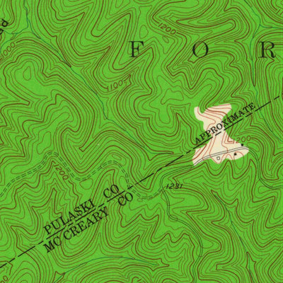 United States Geological Survey Burnside, KY (1954, 24000-Scale) digital map