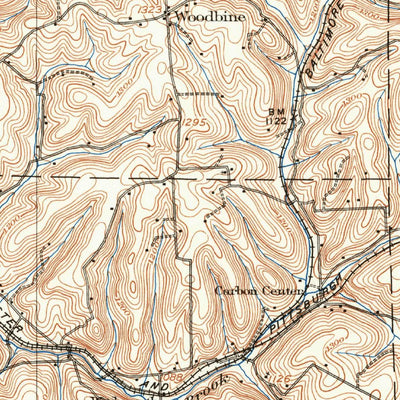 United States Geological Survey Butler, PA (1909, 62500-Scale) digital map