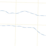United States Geological Survey Campbell Well, NM (2023, 24000-Scale) digital map