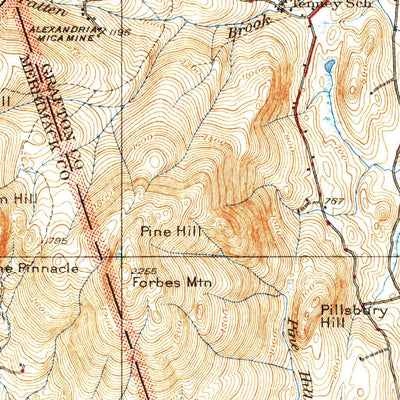 United States Geological Survey Cardigan, NH (1930, 62500-Scale) digital map