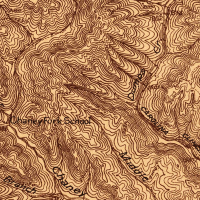 United States Geological Survey Carterton, VA (1915, 48000-Scale) digital map