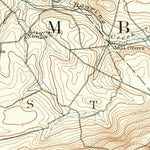 United States Geological Survey Catawissa, PA (1889, 62500-Scale) digital map