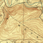 United States Geological Survey Catawissa, PA (1894, 62500-Scale) digital map