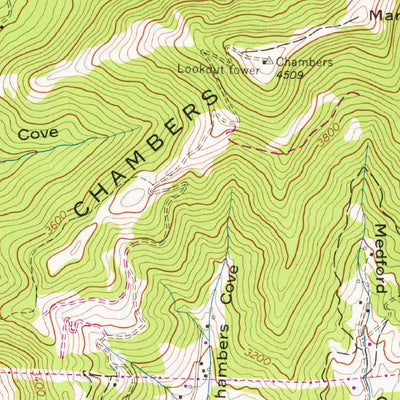 United States Geological Survey Clyde, NC (1967, 24000-Scale) digital map