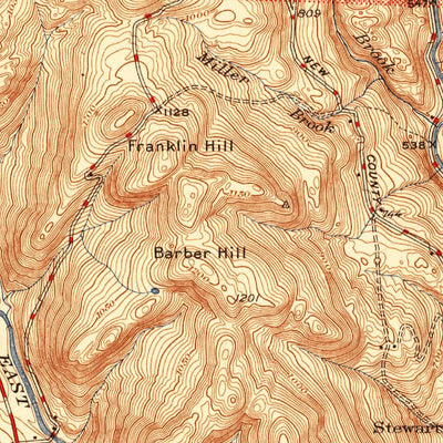 United States Geological Survey Colrain, MA-VT (1946, 31680-Scale) digital map