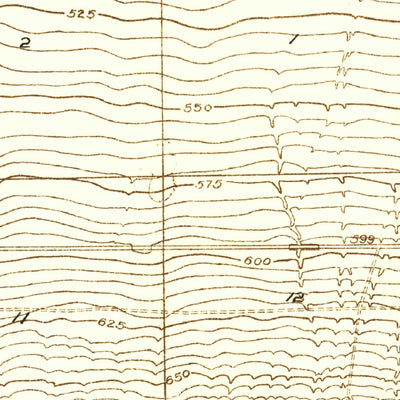 United States Geological Survey Conner SW, CA (1931, 31680-Scale) digital map
