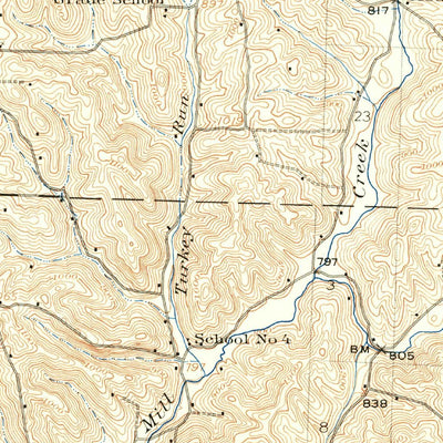 United States Geological Survey Coshocton, OH (1913, 62500-Scale) digital map