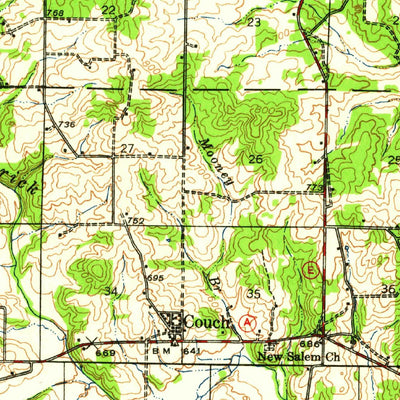 United States Geological Survey Couch, MO (1944, 62500-Scale) digital map