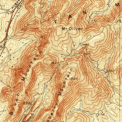 United States Geological Survey Covesville, VA (1929, 62500-Scale) digital map