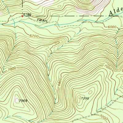 United States Geological Survey Dickie Hills, MT (1962, 24000-Scale) digital map