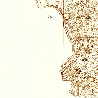 United States Geological Survey Drynob, MO (1931, 48000-Scale) digital map