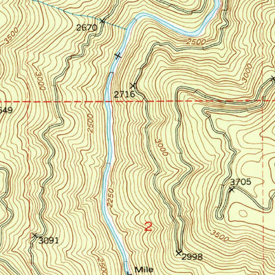 United States Geological Survey Duckwall Mountain, CA (1948, 24000-Scale) digital map