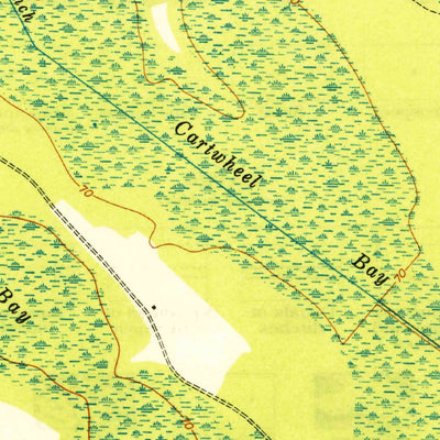 United States Geological Survey Duford, SC-NC (1949, 24000-Scale) digital map