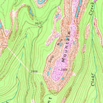 United States Geological Survey Duo, WV (1972, 24000-Scale) digital map